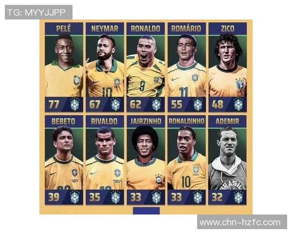 足球明星中的14号传奇球员盘点及其辉煌成就解析