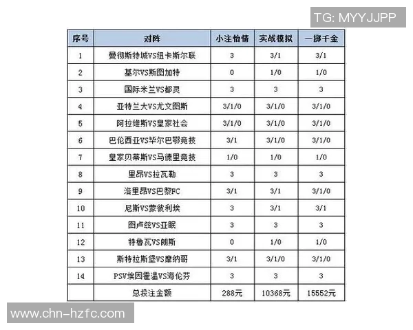 德国与瑞典足球比赛彩票投注比例分析及影响因素探讨